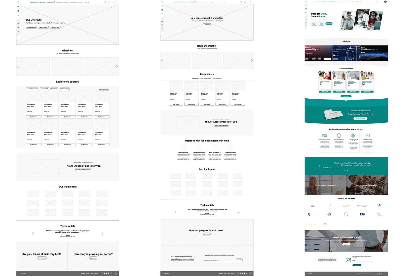 Homepage design concepts
