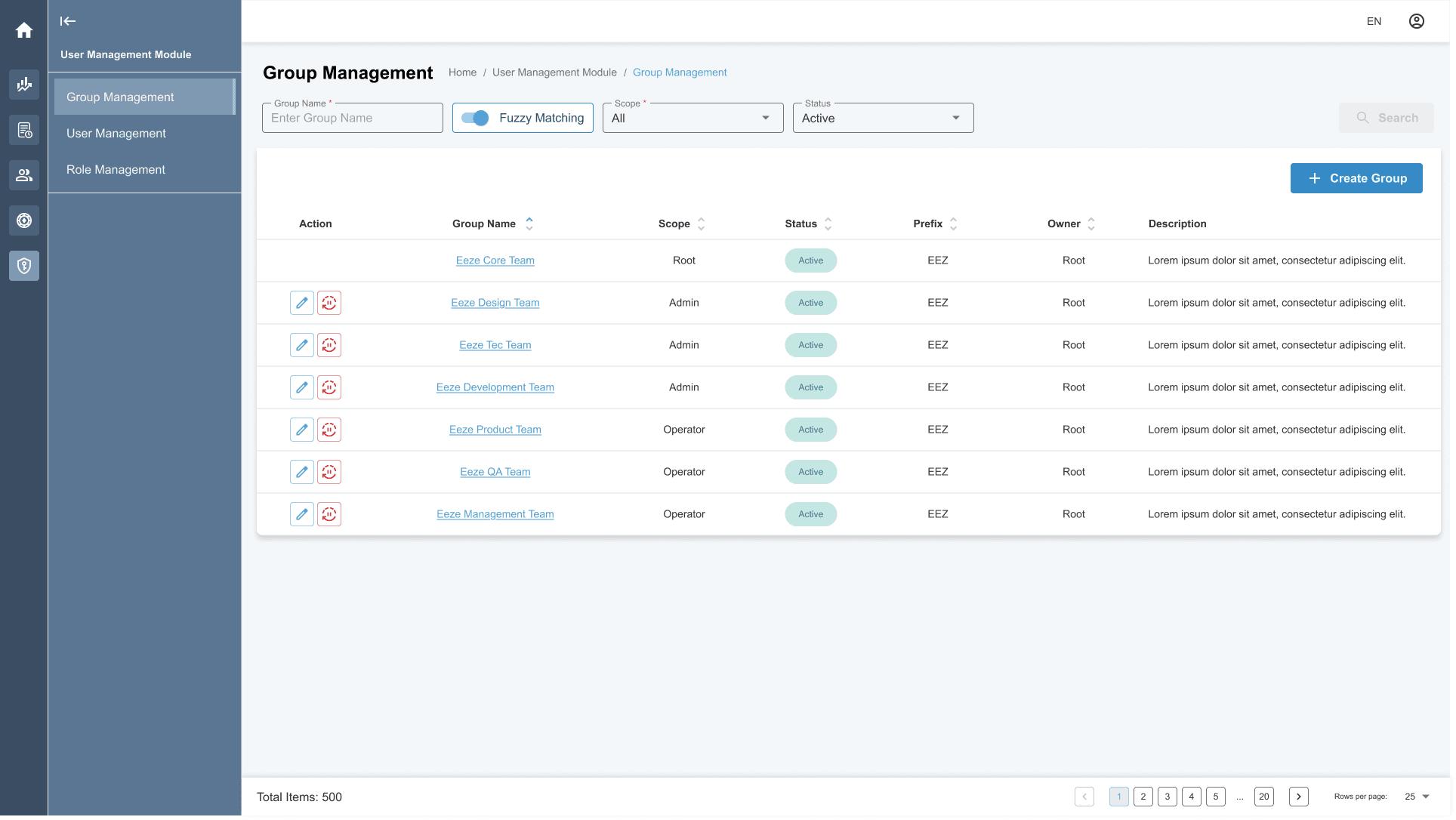 Group management