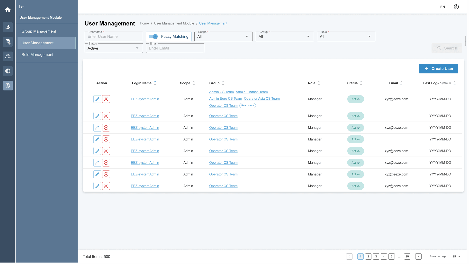 Select the relevant user, group, or role context